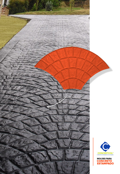 Moldes para Concreto Estampado – Encuentra moldes para estampar concreto, revestimientos, para prefabricados, 100% en poliuretano, de 150 diseños.